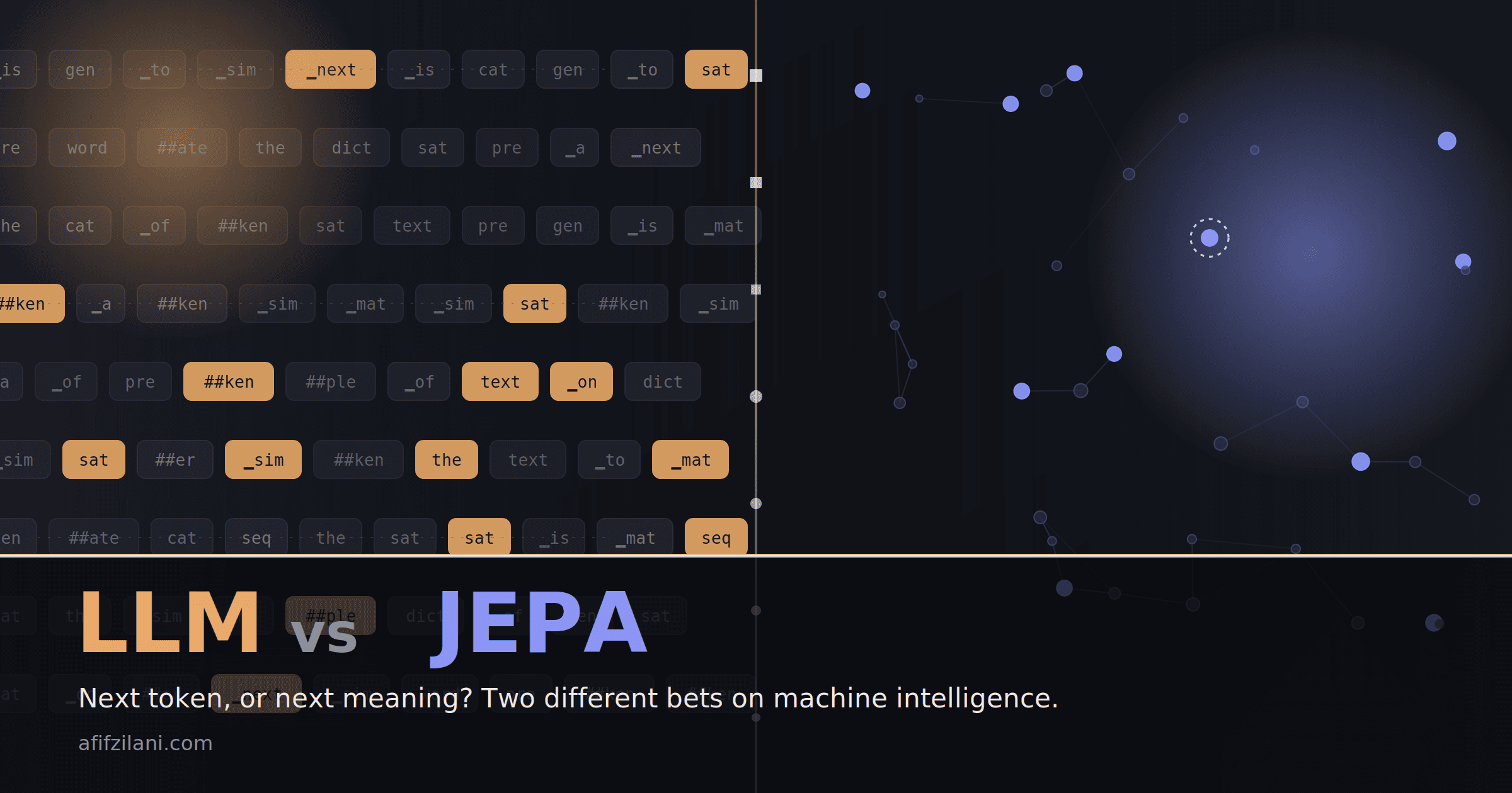 llms vs jepa